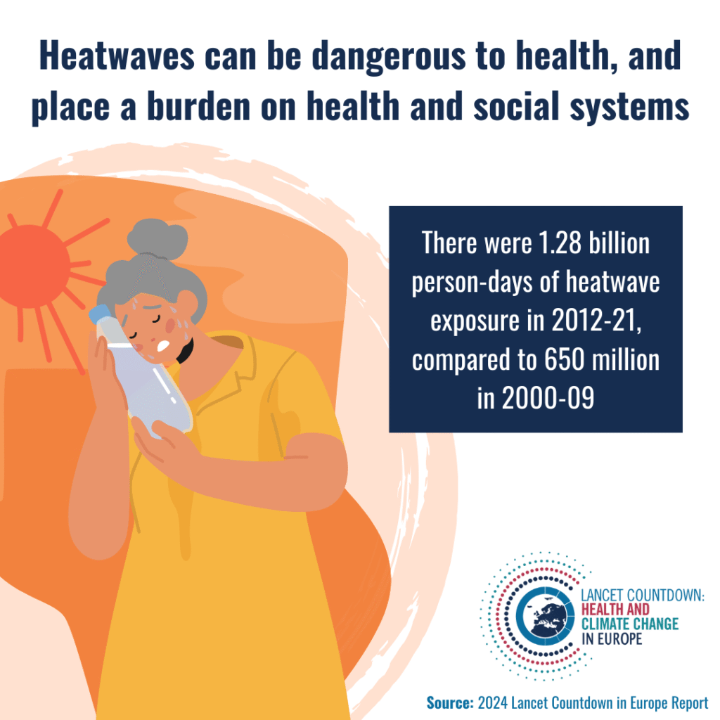 [ENG] 1.1.2 Exposure of vulnerable populations to heatwaves