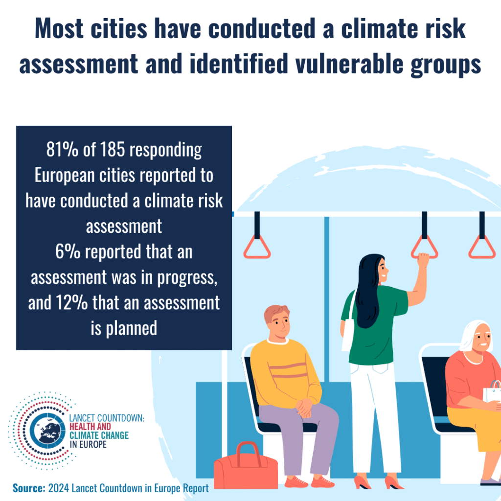 [ENG] 2.1.3 City - level climate change risks assessments