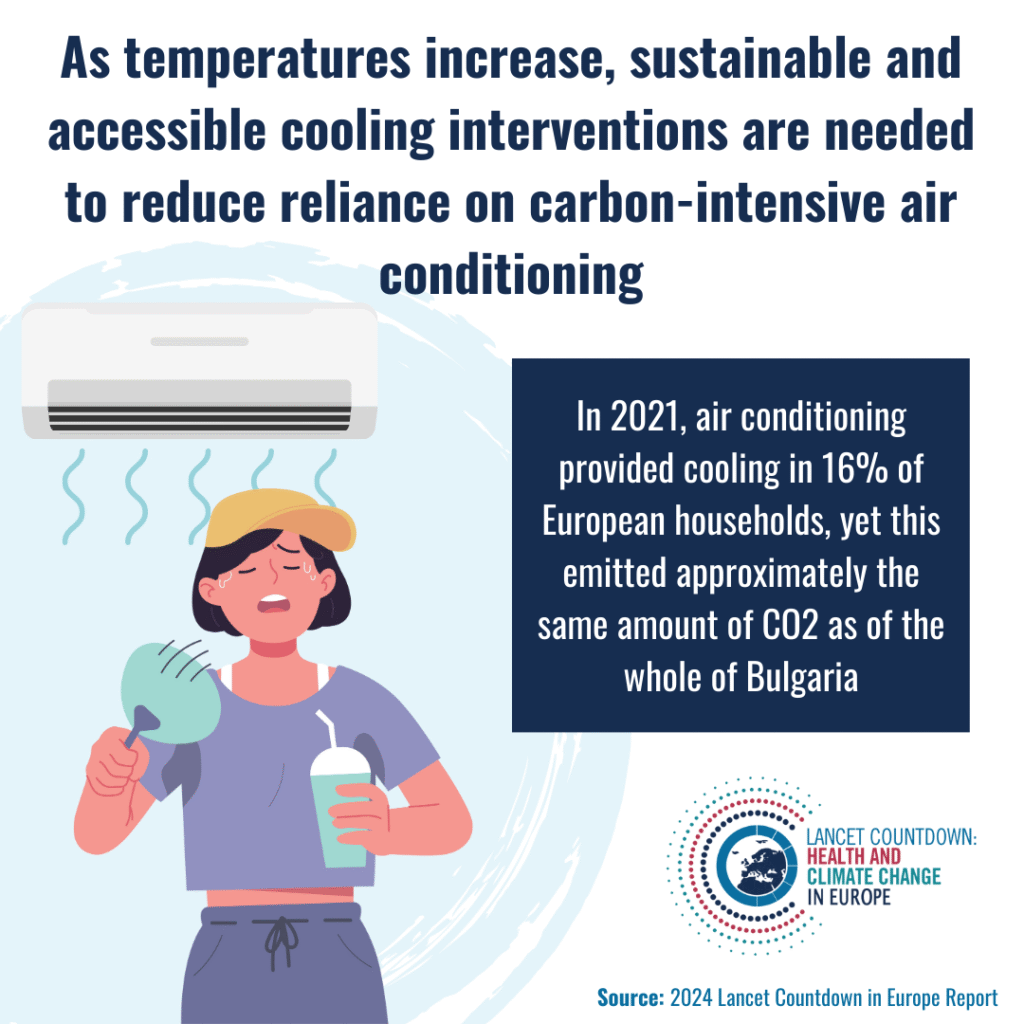 [ENG] 2.2.3 Air conditioning benefits and harms