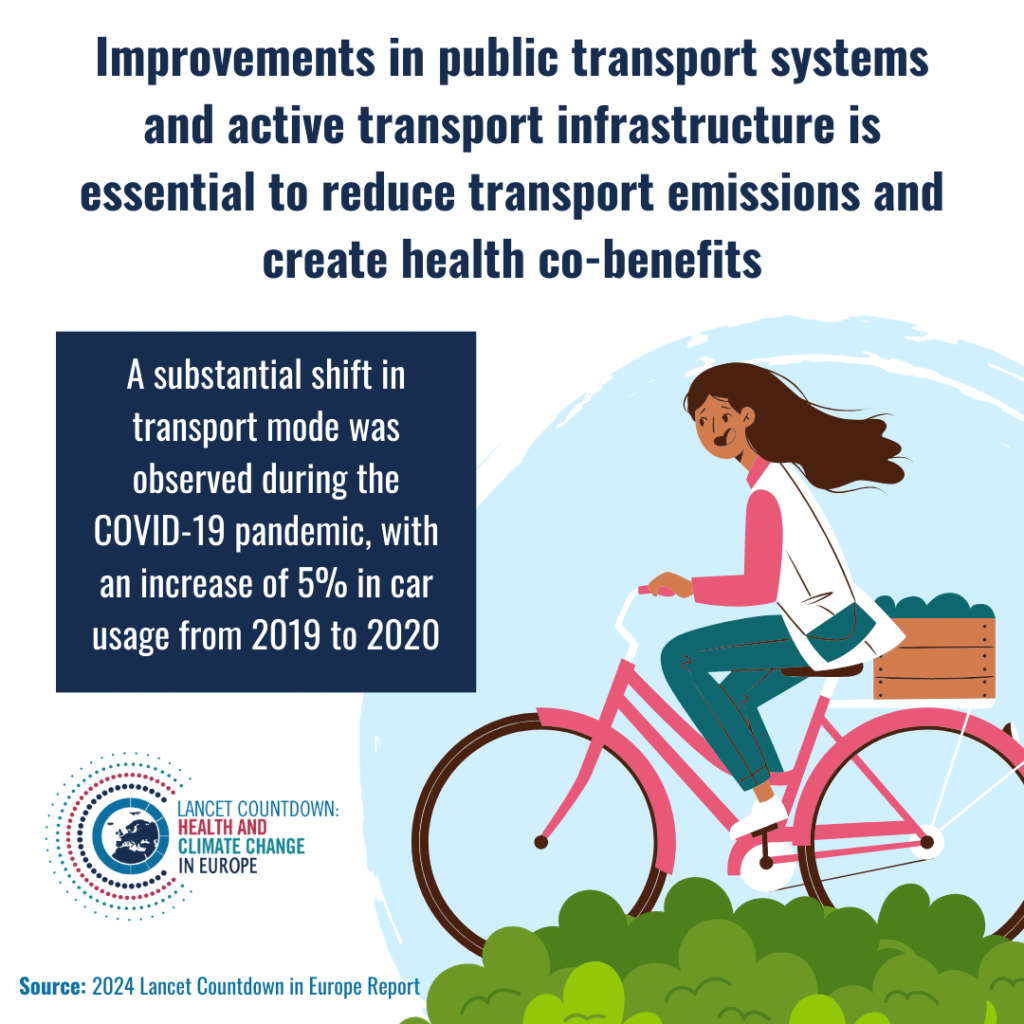 [ENG] 3.3 Sustainable and healthy transport