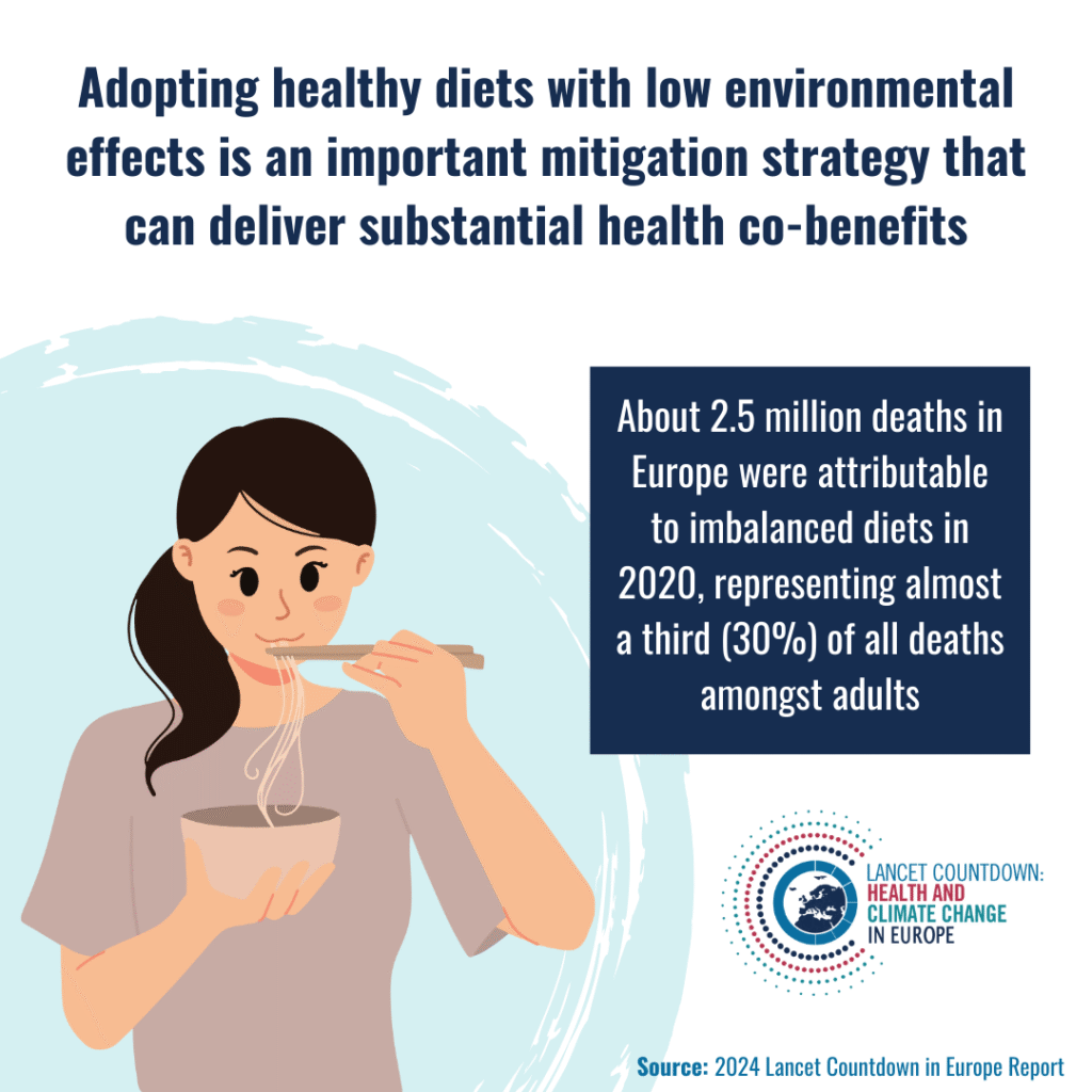 [ENG] 3.4.2 Sustainable diets