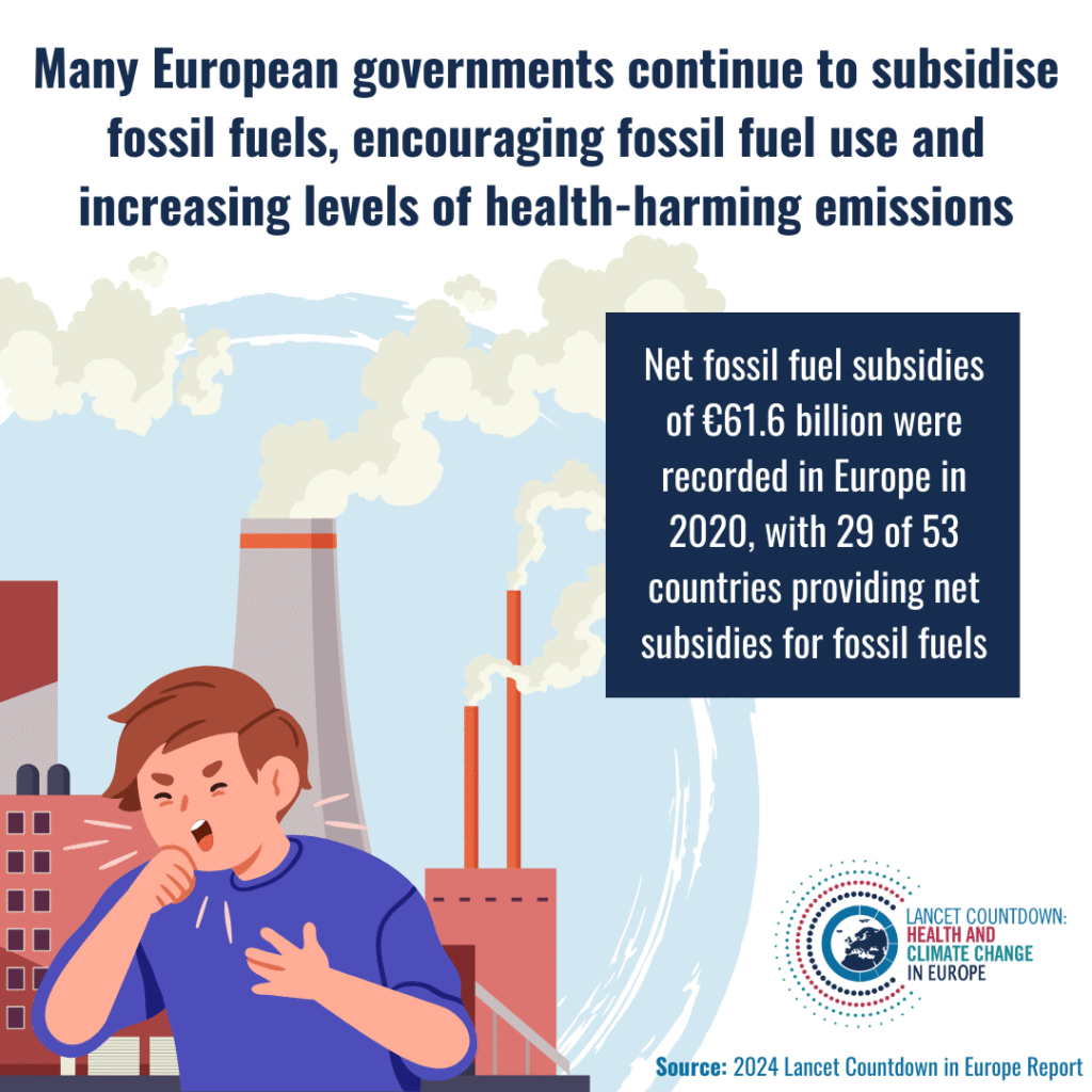[ENG] 4.2.1 Net value of fossil fuel subsidies and carbon prices
