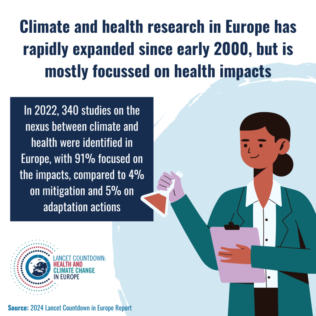 [ENG] 5.1.1 Coverage of health and climate Change in scientific articles