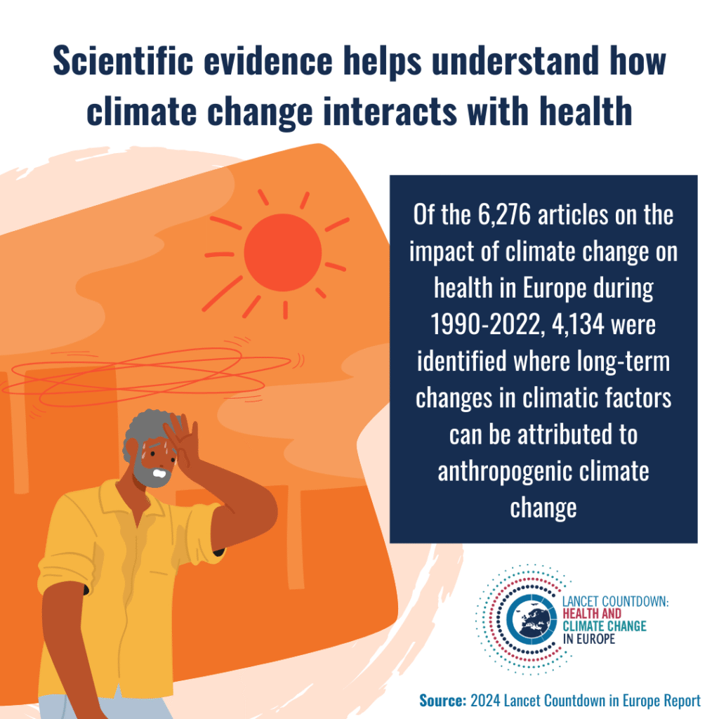 [ENG] 5.1.2 Coverage of the health impacts of anthropogenic climate change