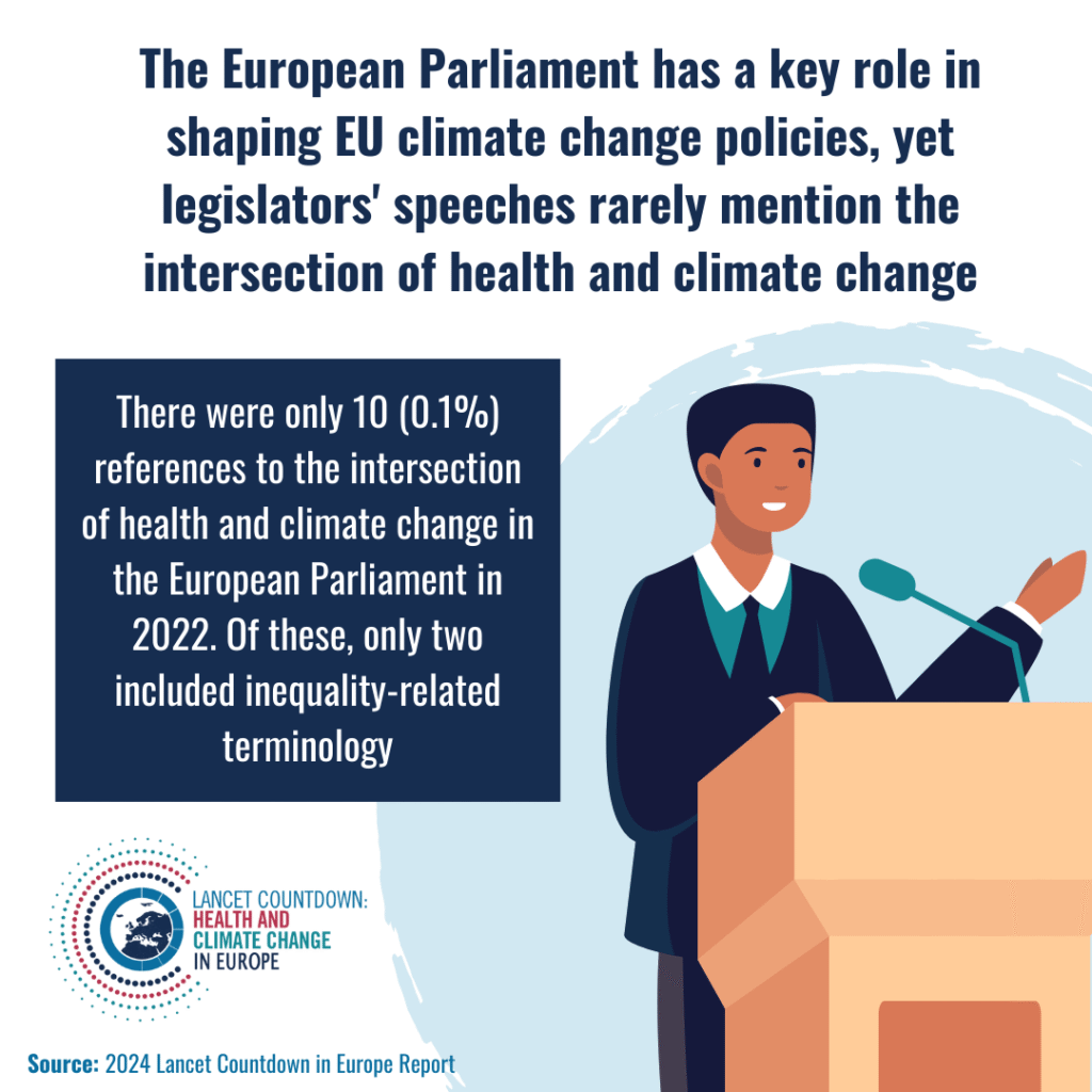 [ENG] 5.3.1 Engagement with health and climate change in the European Parliament