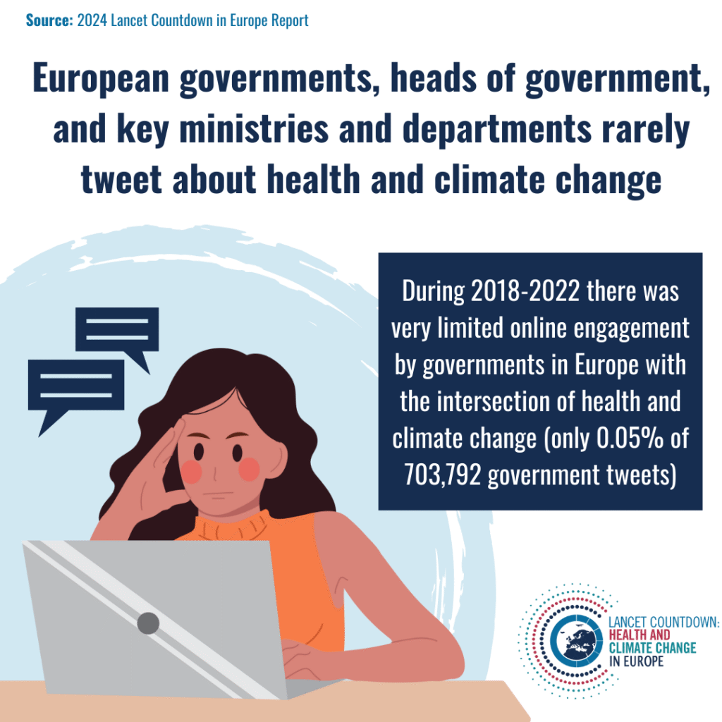 [ENG] 5.3.2 Political engagement with health and climate change on social media
