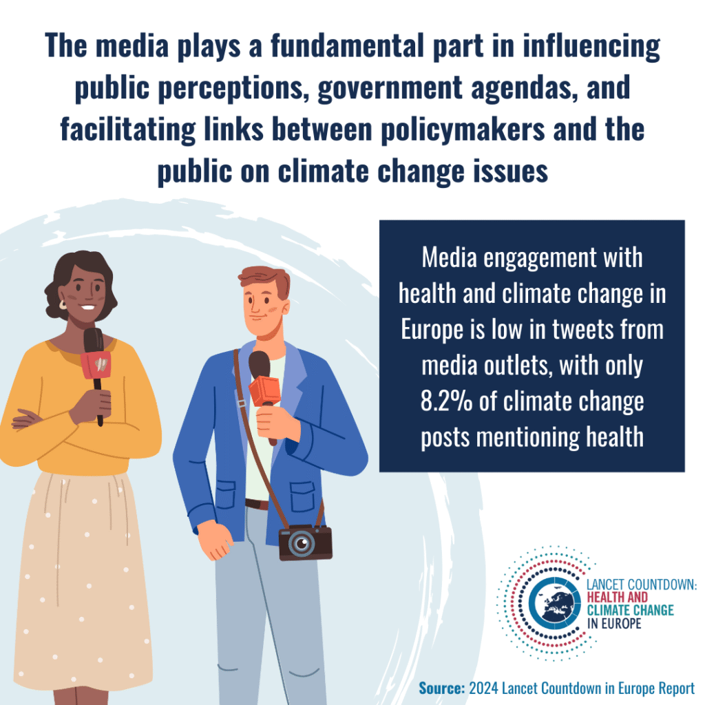 [ENG] 5.5 Media engagement with health and climate change