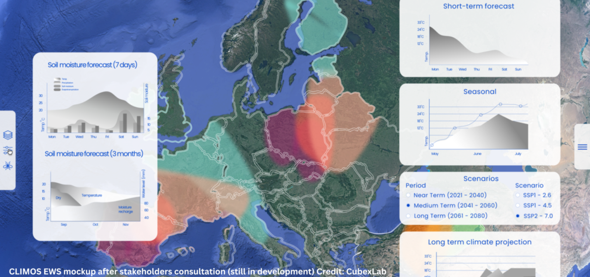 CLIMOS EWS mockup after stakeholders consultation (still in development) Credit CubexLab (1)